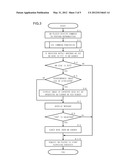 Image Display Equipment diagram and image