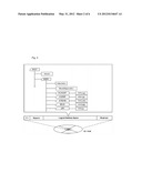 DISC PLAYER DEVICE diagram and image