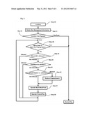 DISC PLAYER DEVICE diagram and image