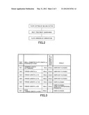 SPIRAL FLUTED TAP AND METHOD FOR MANUFACTURING THE SAME diagram and image