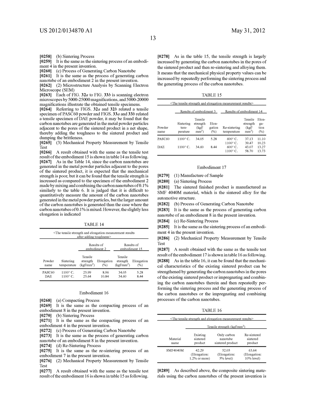 COMPOSITE SINTERING MATERIALS USING CARBON NANOTUBE AND MANUFACTURING     METHOD THEREOF - diagram, schematic, and image 30