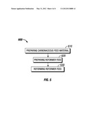 BIOMASS HIGH EFFICIENCY HYDROTHERMAL REFORMER diagram and image