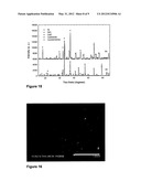 PARTICULATE, HETEROGENEOUS SOLID CO2 ABSORBENT COMPOSITION, METHOD FOR ITS     PREPARATION AND USE THEREOF diagram and image