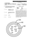 COATED PEROVSKITE-BASED CATALYSTS, CATALYST COMBINATIONS AND METHODS OF     TREATING A GAS STREAM diagram and image