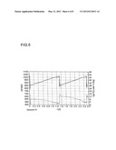 METHOD FOR PRODUCING CHLORINE BY GAS PHASE OXIDATION OF HYDROGEN CHLORIDE     IN A FLUIDIZED-BED REACTOR diagram and image