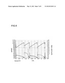 METHOD FOR PRODUCING CHLORINE BY GAS PHASE OXIDATION OF HYDROGEN CHLORIDE     IN A FLUIDIZED-BED REACTOR diagram and image