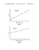 Manganese-Oxo Clusters as Contrast Agents for Magnetic Resonance Imaging diagram and image