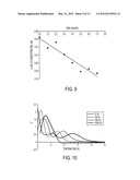 Manganese-Oxo Clusters as Contrast Agents for Magnetic Resonance Imaging diagram and image