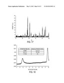 Manganese-Oxo Clusters as Contrast Agents for Magnetic Resonance Imaging diagram and image