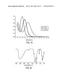 Manganese-Oxo Clusters as Contrast Agents for Magnetic Resonance Imaging diagram and image