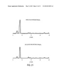 Manganese-Oxo Clusters as Contrast Agents for Magnetic Resonance Imaging diagram and image