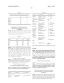 Hybrid copolymer compositions for personal care applications diagram and image