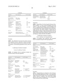 Hybrid copolymer compositions for personal care applications diagram and image