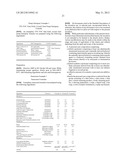 Hybrid copolymer compositions for personal care applications diagram and image