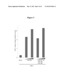 EMBRYONIC STEM CELL SPECIFIC MICRORNAS PROMOTE INDUCED PLURIPOTENCY diagram and image