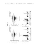 EMBRYONIC STEM CELL SPECIFIC MICRORNAS PROMOTE INDUCED PLURIPOTENCY diagram and image