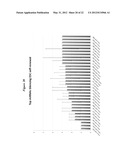 EMBRYONIC STEM CELL SPECIFIC MICRORNAS PROMOTE INDUCED PLURIPOTENCY diagram and image