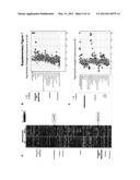 METHODS AND COMPOSITIONS FOR THE TREATMENT OF SICKLE CELL DISEASE diagram and image