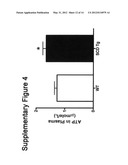 METHODS AND COMPOSITIONS FOR THE TREATMENT OF SICKLE CELL DISEASE diagram and image