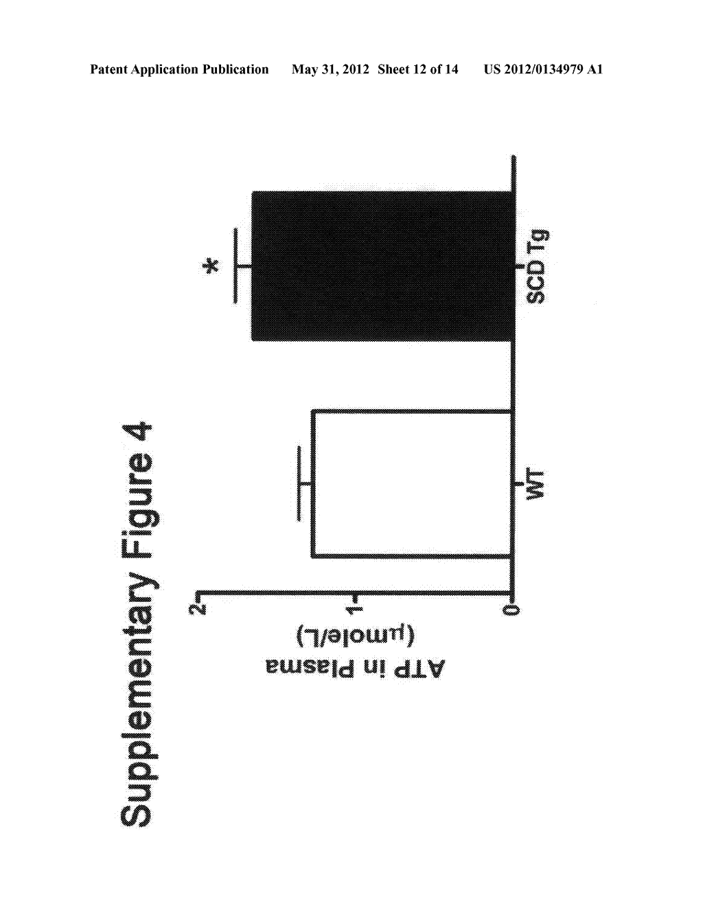 METHODS AND COMPOSITIONS FOR THE TREATMENT OF SICKLE CELL DISEASE - diagram, schematic, and image 13