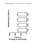 METHODS AND COMPOSITIONS FOR THE TREATMENT OF SICKLE CELL DISEASE diagram and image