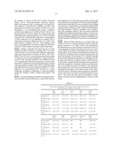 METHODS AND COMPOSITIONS FOR THE TREATMENT OF SICKLE CELL DISEASE diagram and image