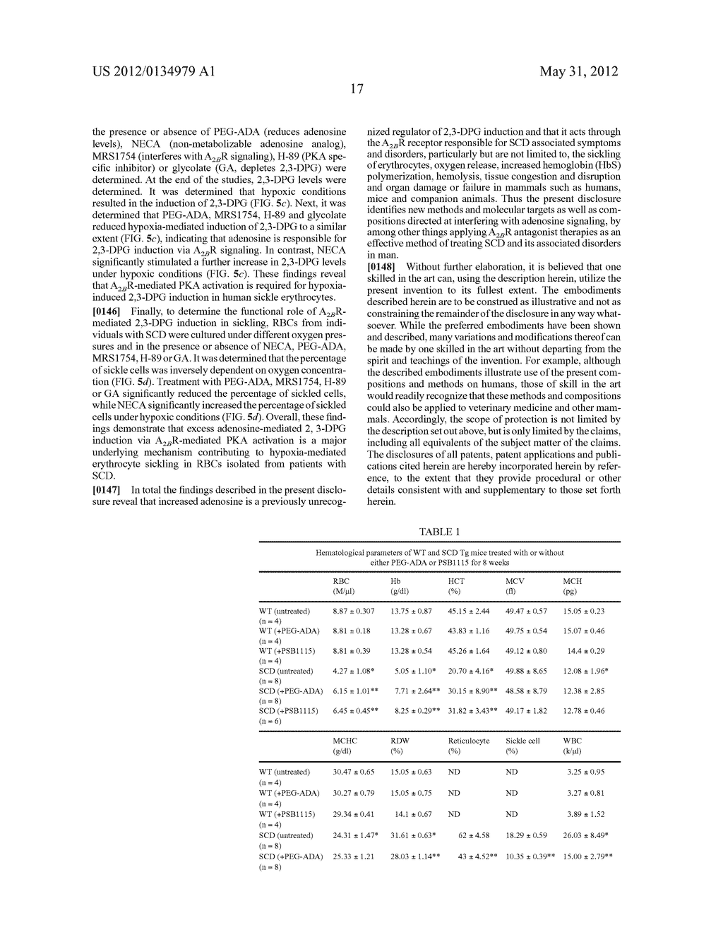 METHODS AND COMPOSITIONS FOR THE TREATMENT OF SICKLE CELL DISEASE - diagram, schematic, and image 32