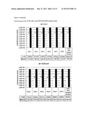 Method for Identifying Interventions that Control the Translational     Activity of Ribosomal Proteins in Different MRNA Expression diagram and image