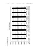 Method for Identifying Interventions that Control the Translational     Activity of Ribosomal Proteins in Different MRNA Expression diagram and image