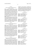 ANTIBODY FORMULATIONS diagram and image