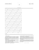 ANTIBODY FORMULATIONS diagram and image