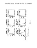 ANTI-ILT7 ANTIBODY diagram and image