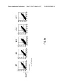 ANTI-ILT7 ANTIBODY diagram and image