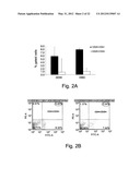 Anti-LPS Enriched Immunoglobulin Preparations For The Treatment And/Or     Prophylaxis Of A Pathologic Disorder diagram and image