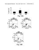 Anti-LPS Enriched Immunoglobulin Preparations For The Treatment And/Or     Prophylaxis Of A Pathologic Disorder diagram and image