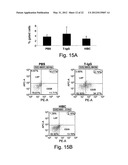 Anti-LPS Enriched Immunoglobulin Preparations For The Treatment And/Or     Prophylaxis Of A Pathologic Disorder diagram and image