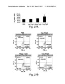 Anti-LPS Enriched Immunoglobulin Preparations For The Treatment And/Or     Prophylaxis Of A Pathologic Disorder diagram and image