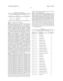 FVIII PEPTIDES FOR IMMUNE TOLERANCE INDUCTION AND IMMUNODIAGNOSTICS diagram and image