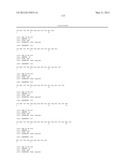 FVIII PEPTIDES FOR IMMUNE TOLERANCE INDUCTION AND IMMUNODIAGNOSTICS diagram and image