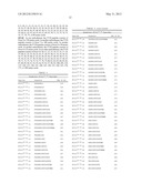 FVIII PEPTIDES FOR IMMUNE TOLERANCE INDUCTION AND IMMUNODIAGNOSTICS diagram and image