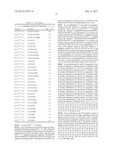 FVIII PEPTIDES FOR IMMUNE TOLERANCE INDUCTION AND IMMUNODIAGNOSTICS diagram and image