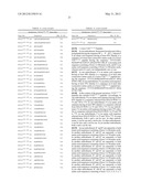 FVIII PEPTIDES FOR IMMUNE TOLERANCE INDUCTION AND IMMUNODIAGNOSTICS diagram and image