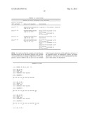 FVIII PEPTIDES FOR IMMUNE TOLERANCE INDUCTION AND IMMUNODIAGNOSTICS diagram and image