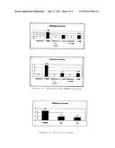 BACTERIAL COMPOSITION AND ITS USE diagram and image