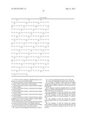 FLAGELLIN FUSION PROTEINS AND CONJUGATES COMPRISING PNEUMOCOCCUS ANTIGENS     AND METHODS OF USING THE SAME diagram and image