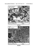 CORTICOSTEROID PARTICLES AND METHOD OF PRODUCTION diagram and image