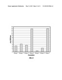 CORTICOSTEROID PARTICLES AND METHOD OF PRODUCTION diagram and image