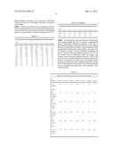 CORTICOSTEROID PARTICLES AND METHOD OF PRODUCTION diagram and image