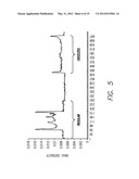 PARY-XYLENE BASED MICROFILM ELUTION DEVICES diagram and image