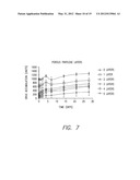 PARY-XYLENE BASED MICROFILM ELUTION DEVICES diagram and image